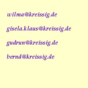 Grafik mit e-mail-Adressen